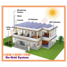 Komplette Einheit 13kw / 15kw / 17kw Rasterbindung Solar System